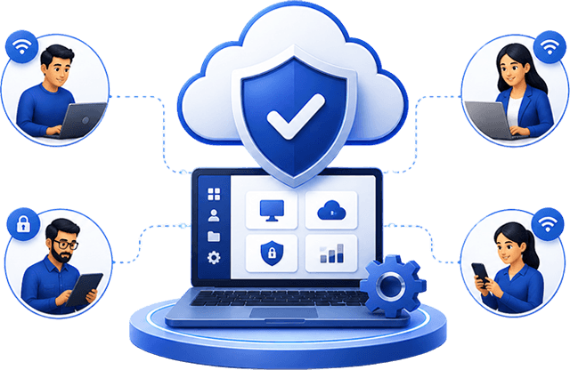 Accops Desktop as a Service